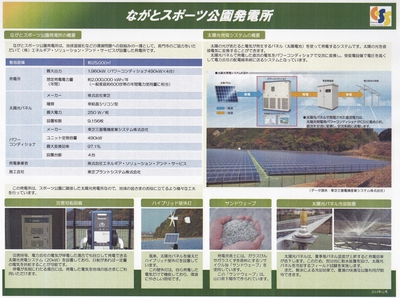 ながとスポーツ公園発電所の案内.jpg