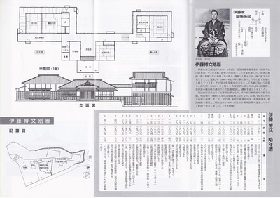 伊藤博文別邸パンフレット2.jpg