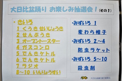 抽選会景品リスト1.jpg