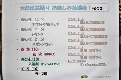 抽選会景品リスト2.jpg