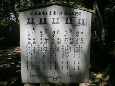 萩藩主毛利家東光寺墓所配置図.jpg