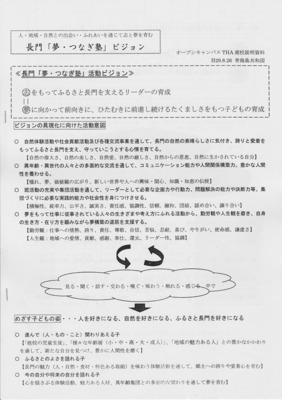 長門「夢・つなぎ塾」ビジョン説明資料.jpg