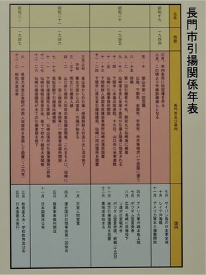 長門市引揚年表.jpg