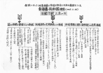青海島共和国・活動事例.jpg